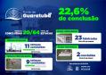 Infográfico - Obras da Ponte de Guaratuba chegam a 22,6% de execução