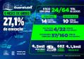 Infográfico Obras da Ponte de Guaratuba completam seis meses e chegam a 27,1% de execução