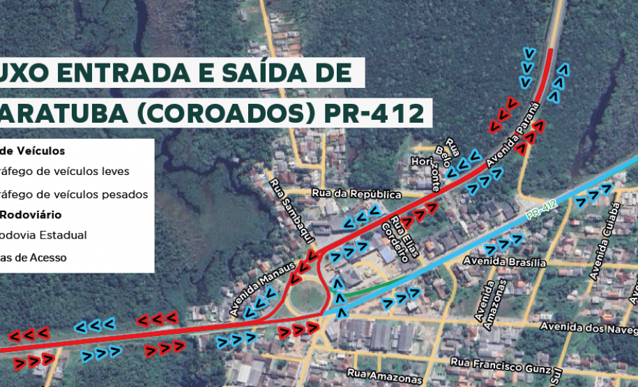 fluxo de veículos em Guaratuba com a interdição da Avenida Antônio dos Santos Miranda